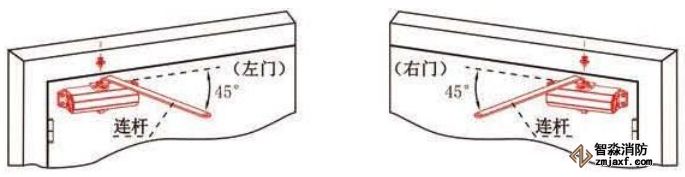 拉門面電動閉門器安裝方法