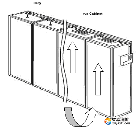 毛細(xì)管和柜頂取樣