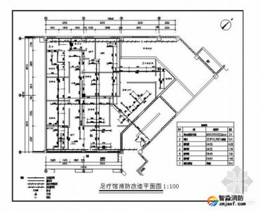 北京足療館消防改造平面圖